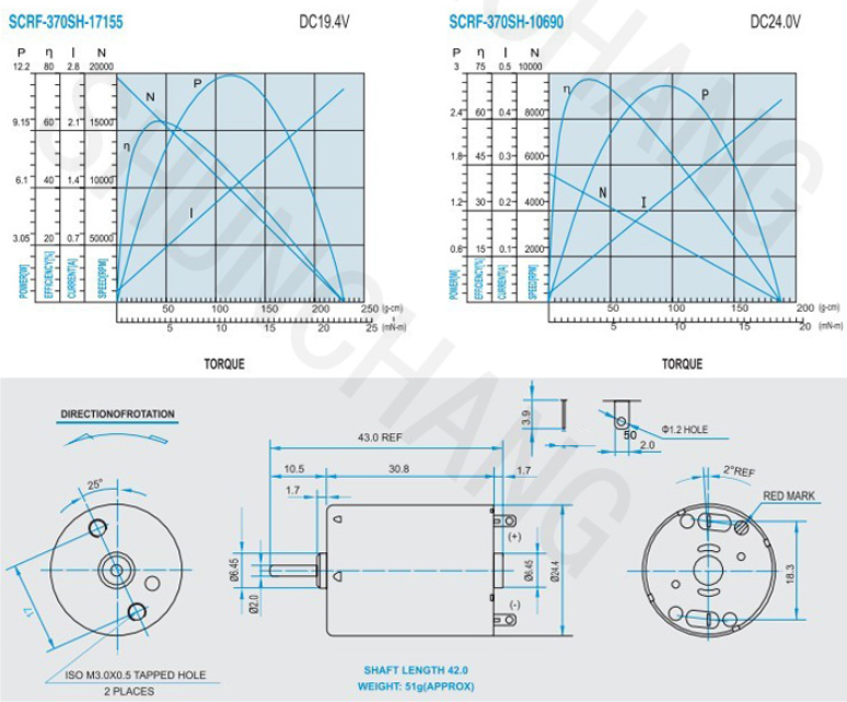 RF-360電機(jī),微電機(jī),微電機(jī)生產(chǎn)企業(yè)