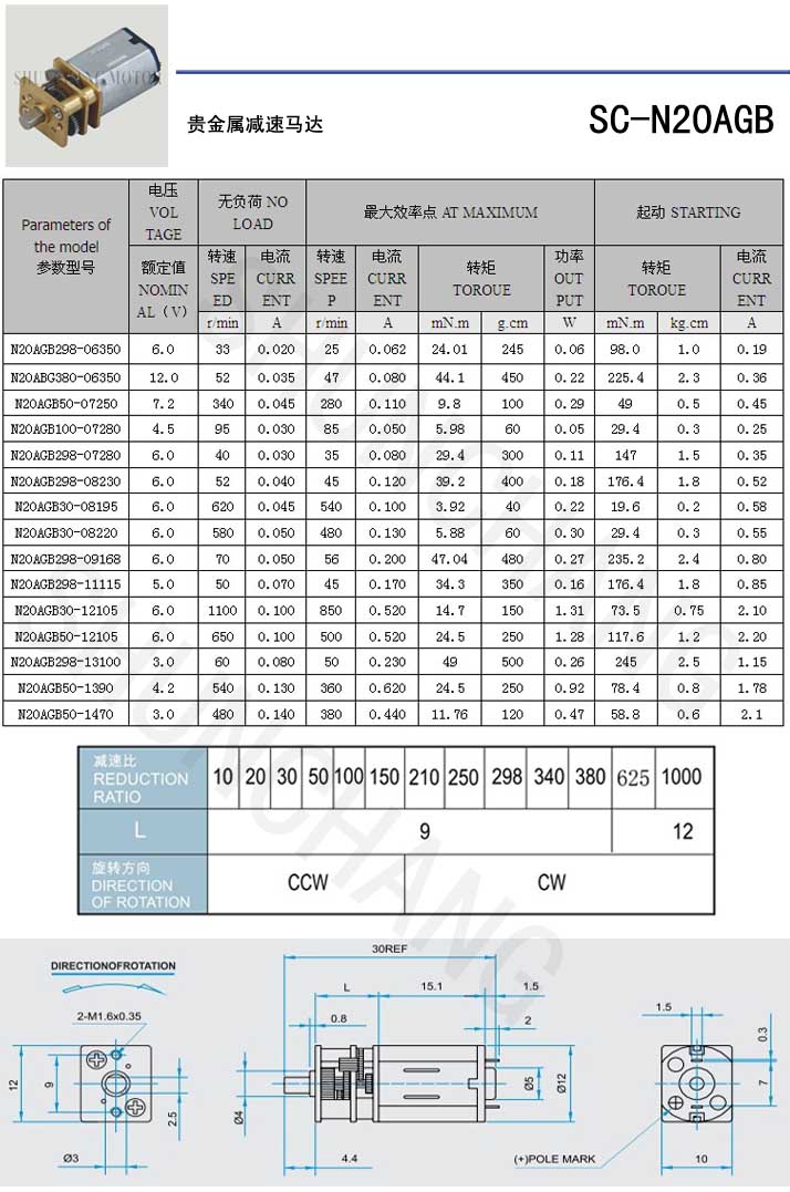 齒輪減速馬達(dá),減速機